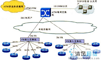 ATM���Q�W�j�����P�������D����