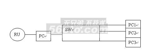 �P��У�@�W�L����ַ��������_�W�j���g