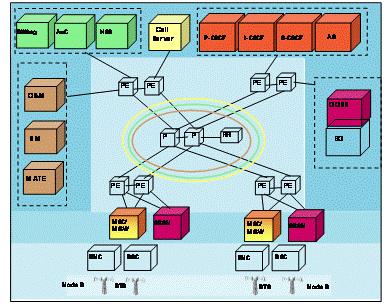 �Ƅ�(d��ng)ܛ���Q���ľW(w��ng)��IP���d�W(w��ng)�j(lu��)��Q����_�W(w��ng)�j(lu��)���g(sh��)