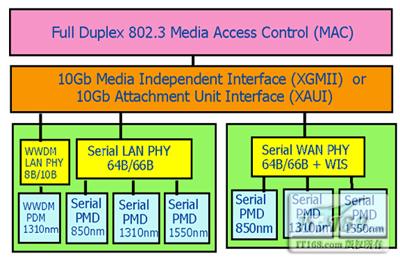��ǧ��Խ�f�� ʮ�f����̫�W�x���ж��h_�W�j���g