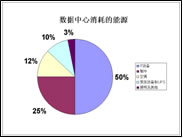 ���w���g(sh��)��(g��u)�����GɫIT��δ��_�W(w��ng)�j���g(sh��)