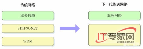 ��һ�����;W�j�ġ�С�����������ֹ���