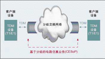 �������´��ڞg�[�DƬ