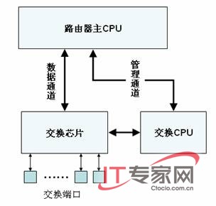 ·�ɽ��Qһ�w�C�������y�W�j