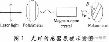 ���w������������о�_�W�j���g