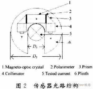 ���w������������о�_�W�j���g