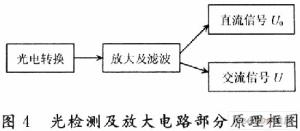 ���w������������о�_�W�j���g