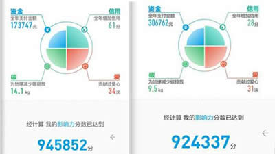 ֧����Ӱ����֔�����