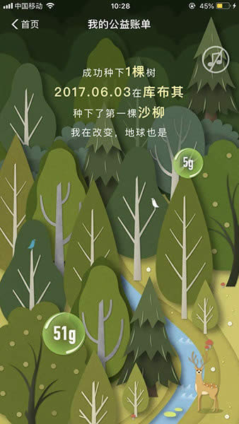 ֧����2018���ҵĹ����~�Ρ���ô�鿴�������~�β鿴������B_֧����