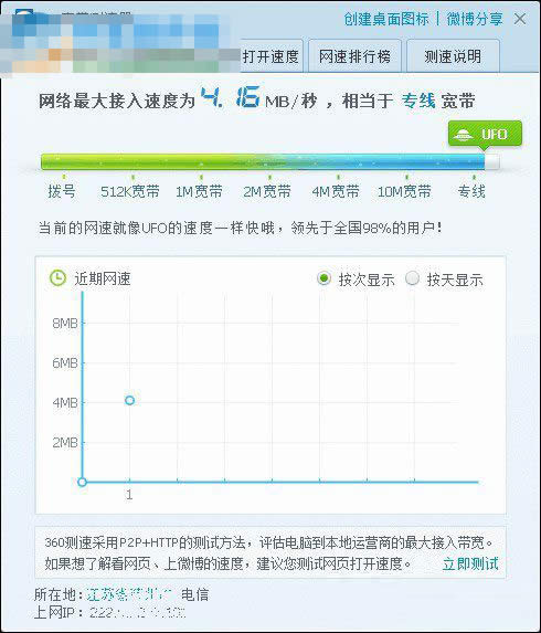 12306�o�����