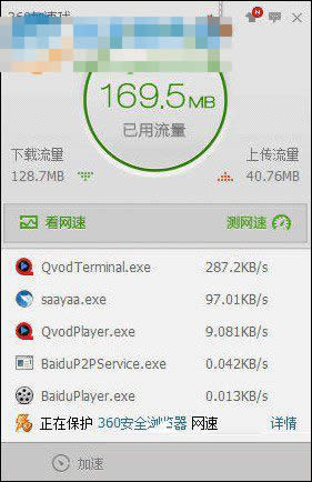 12306�o�����