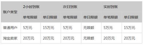 ֧������F���~