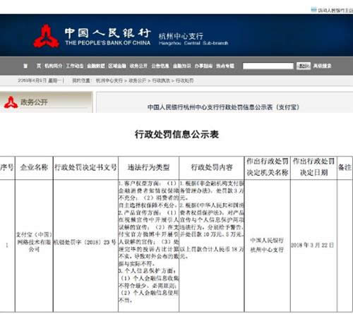 ֧�������P18�f