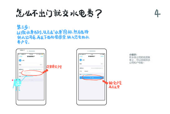 ֧����ʹ���փ�