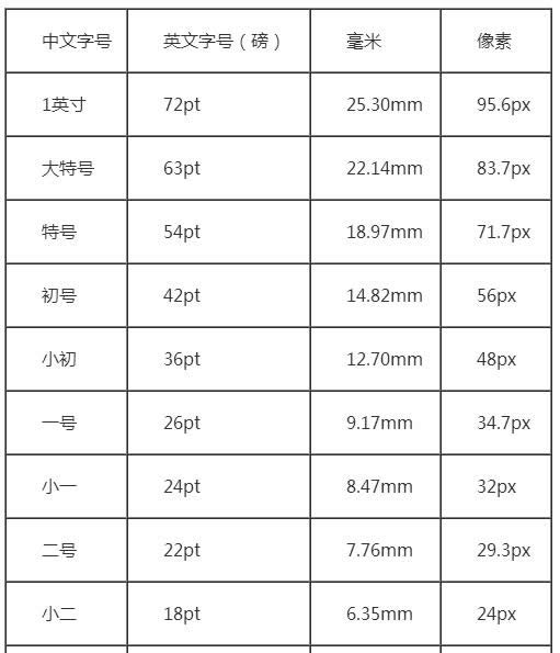 ���w��С���ձ�