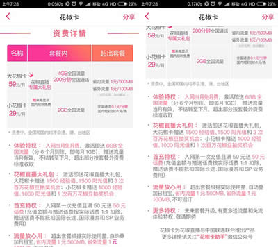 ͨ������