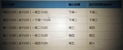 ֧�������~��