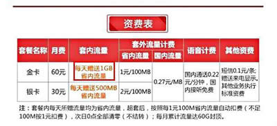 ͨ���y��