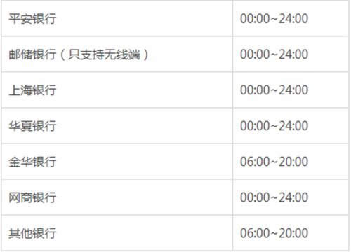 ֧�����D�~2С�r���~���y��