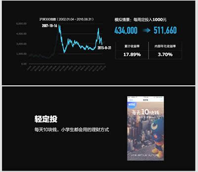 ֧�����p��Ͷ