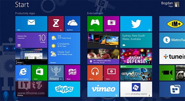 Win8.1�I�P����˲���ʹ�� ��