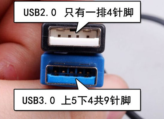 usb3.0��2.0�ą^�e