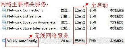 �W(w��ng)�j(lu��)�B�Ӳ�����