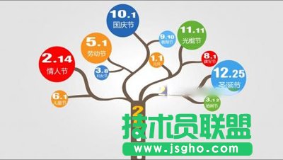 ��WPS�����ٴ�ץ��DƬ ��