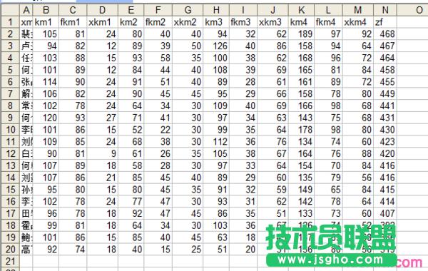 excel������ΰ��ɿ�����