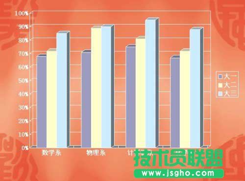 ׌ppt�еĔ����D�������