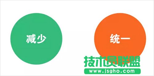 ��ο���������Щ�󵽱���PPT ��(li��n)