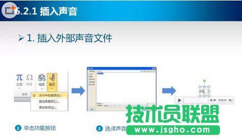 ��ô�oPPT�ß�Ƭ�������ļ� ��