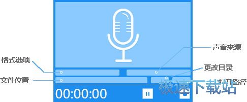 Ѹ��MP3����C(j��)���d_Ѹ��MP3���ܛ�� 1.0 �ٷ��汾