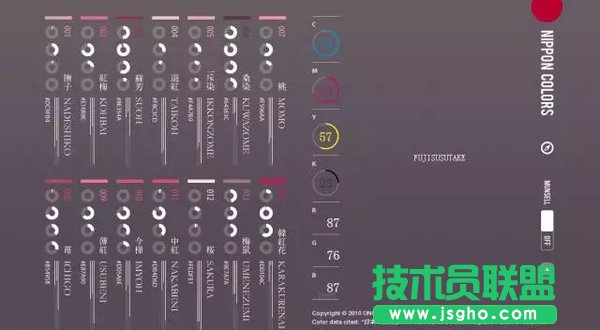 �]���OӋ���A�������������PPT��ɫ��