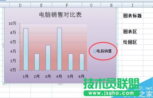 Excel�еĈD���������?