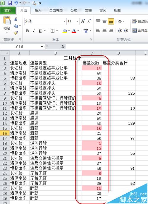 excel��ôʹ�×l����ʽ�Y�x��ֵ��С��10�?