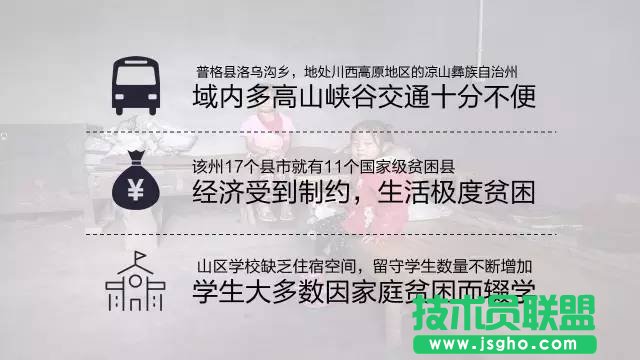 ȫ���PPT�D��(bi��o)����+ʹ��ָ�� ��(li��n)