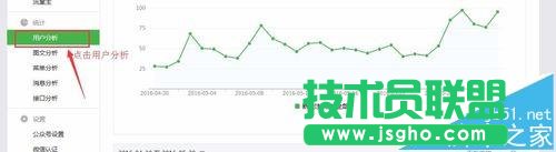 ΢�Ź���̖����Ů�۽z������ô��ԃ?