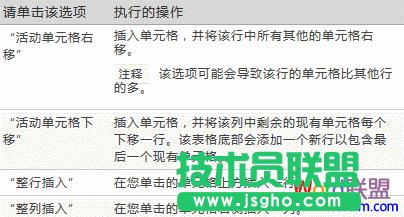 word2007�O(sh��)�ñ����ʽ��������