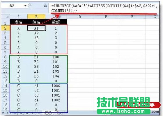 ʹ��excel������ʽ�ϲ������������ķ���
