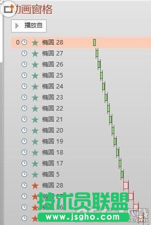 ppt2013��ôʹ�ÄӮ�ˢ�����Ӯ�?