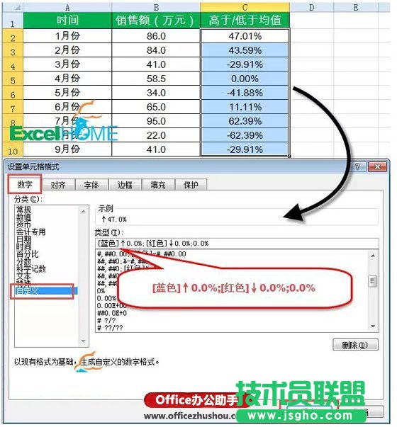 Excel���Զ��x��ʽ���÷�����