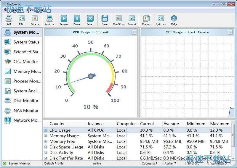 ϵ�y���ܱOҕ�������d_SysGauge 5.4.18 �ٷ��汾