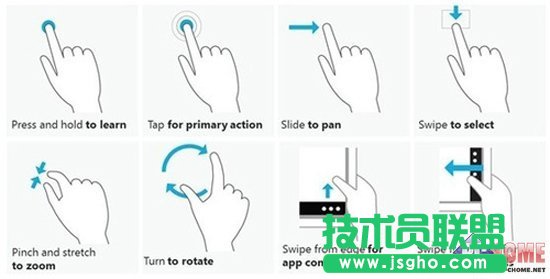ץסһ�����c�p������Win8 ��(li��n)