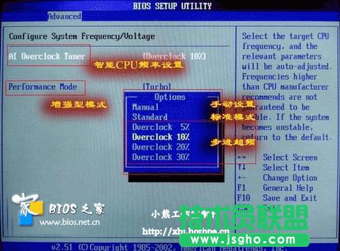 AMI BIOS�O(sh��)�ý̳�