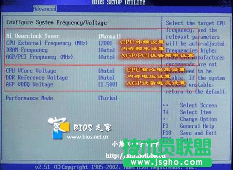 AMI BIOS�O(sh��)�ý̳�