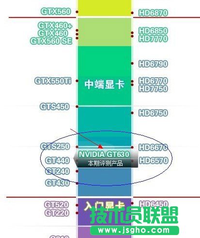 ���Dcf�؈D�ķ��� ��