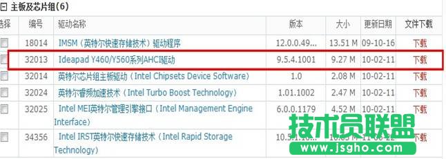 ��ΰ��bӲ�P�(q��)��(d��ng)��AHCI��