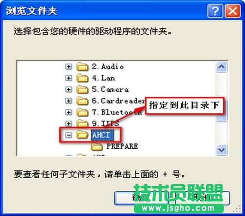 ��ΰ��bӲ�P�(q��)��(d��ng)��AHCI��