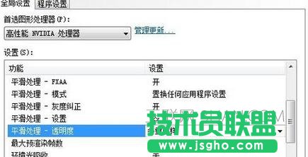 ��ô�O(sh��)��NVIDIA��ʹ��Ӣ��(li��n)�˸���������Ч